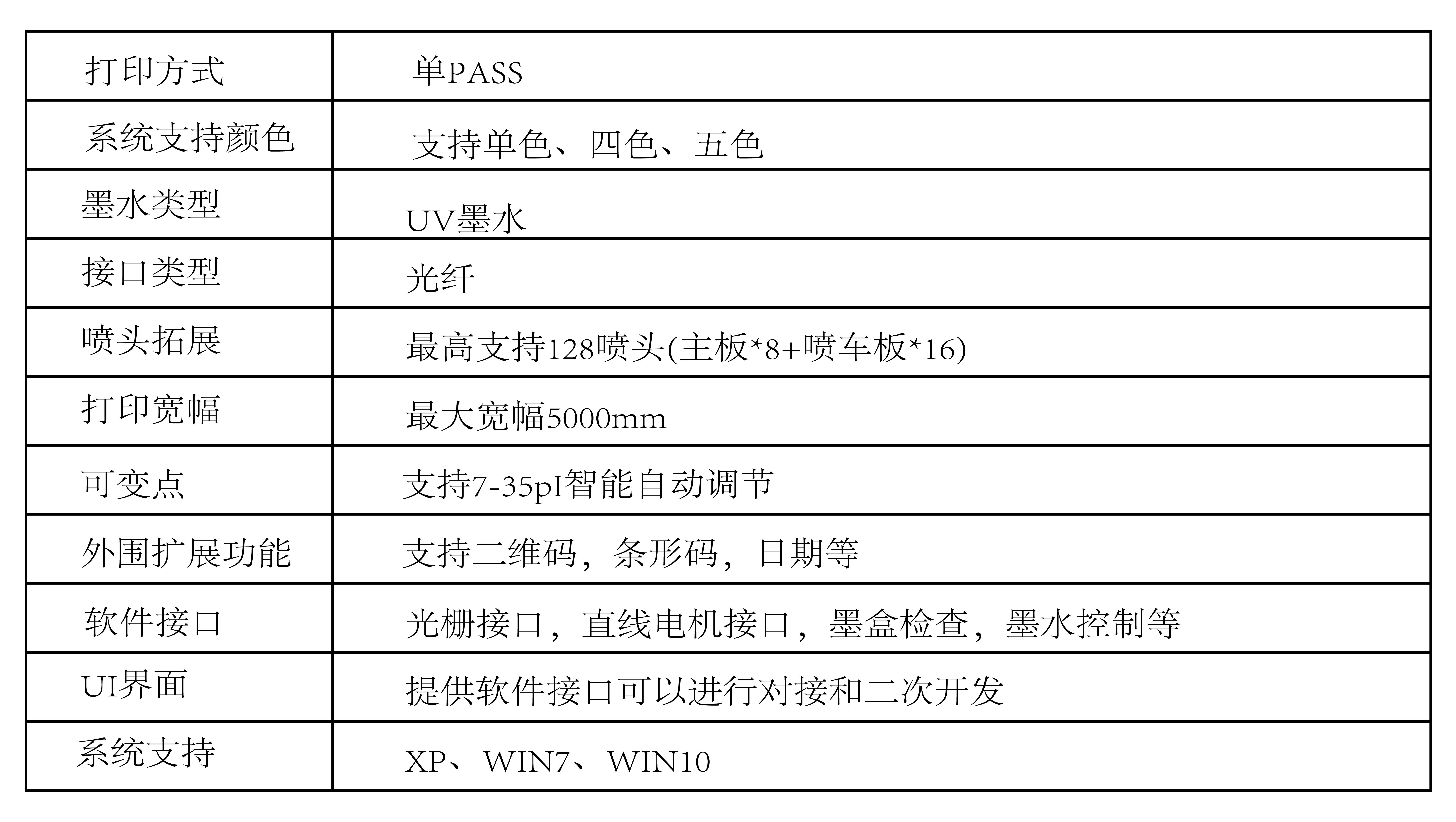 02標簽印刷應用解決方案_畫板 1