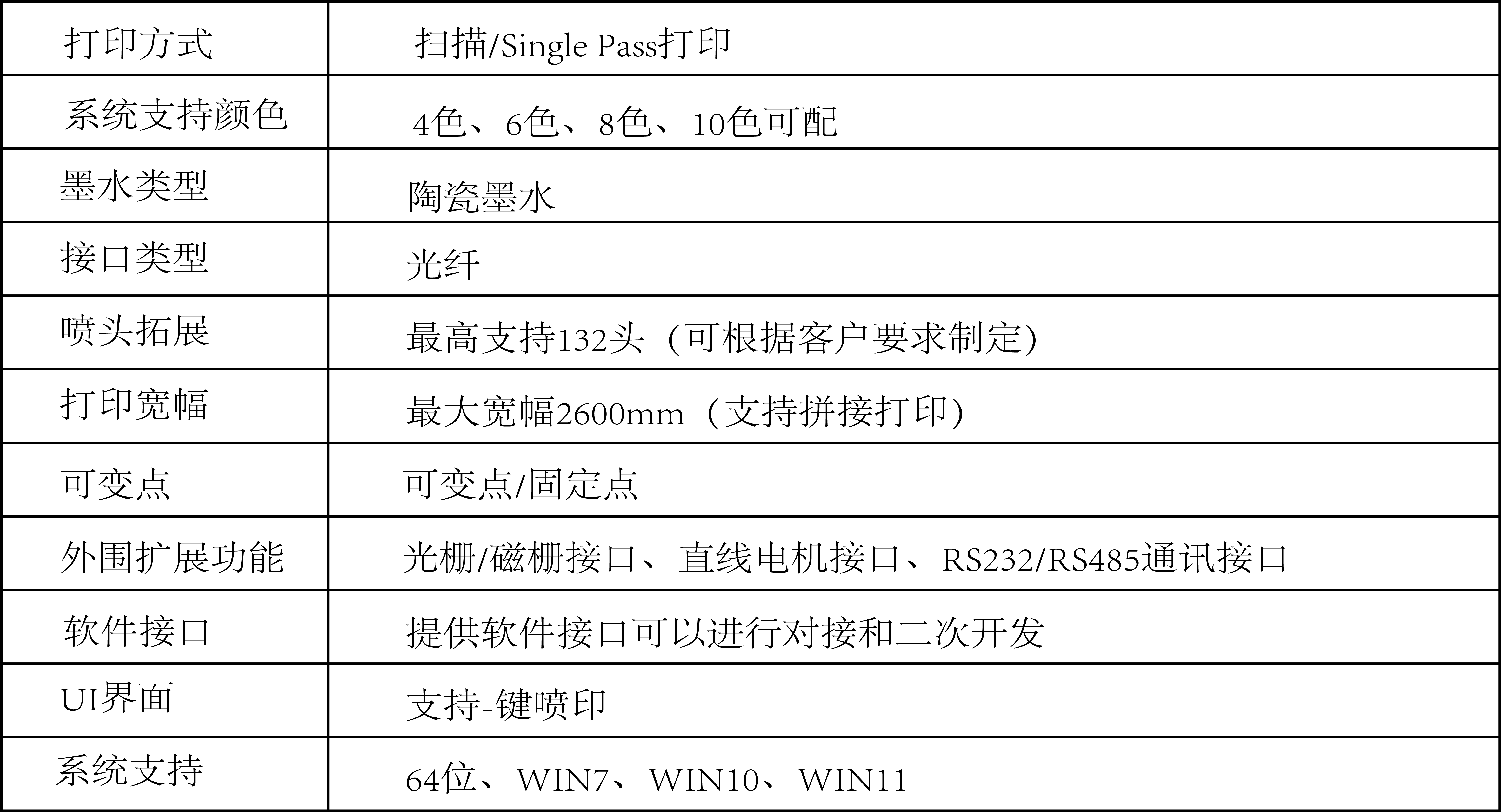 07陶瓷打印解決方案